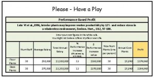 Cost Justificatoin based on productivity gains