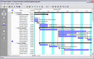 Installation Gantt Chart Planning Image of Installation Gantt Chart Planning