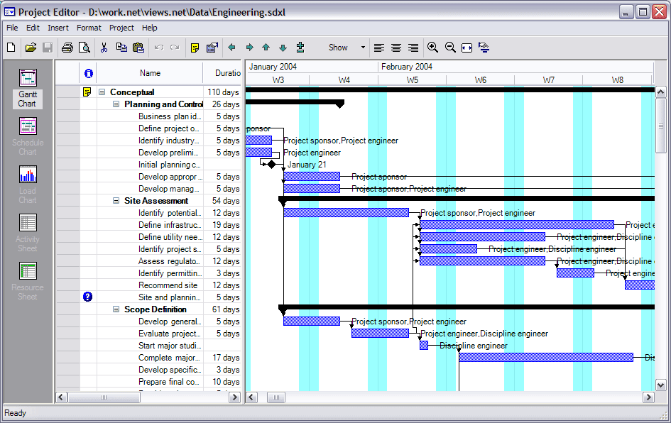 the installation of indoor plants needs to be well planned a gantt chart is a