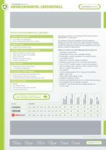  Showing a one page document of Green Credential from The Container Connection