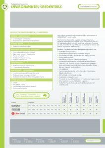 Showing page 1 of the Green Credentials